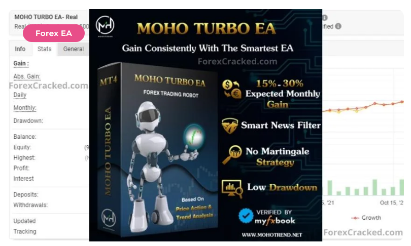 MOHO TURBO EA For