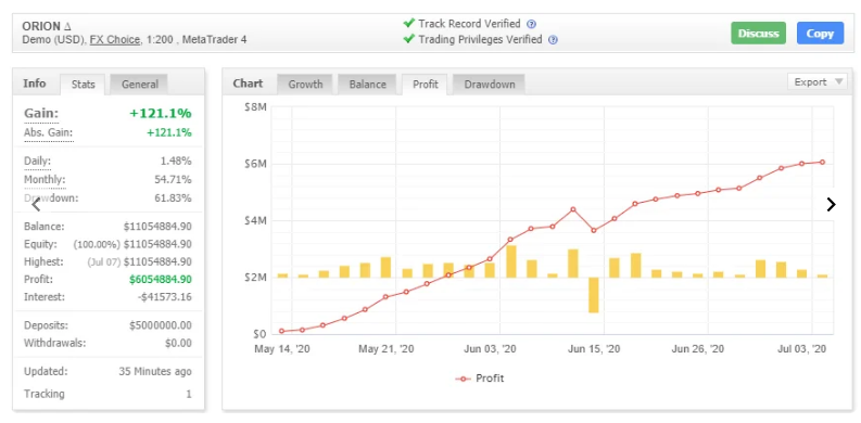ORION SCALPER EA