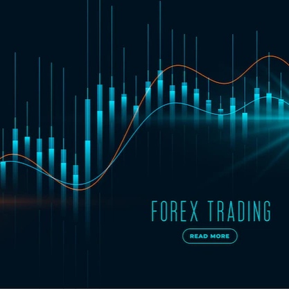Momentum Forex Trading