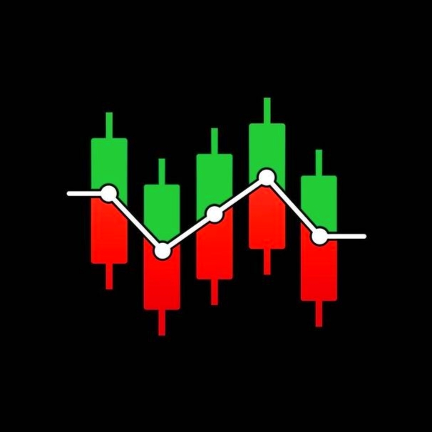 Candlestick Pattern