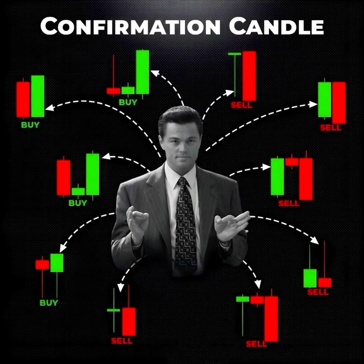 Crypto Binary Pro