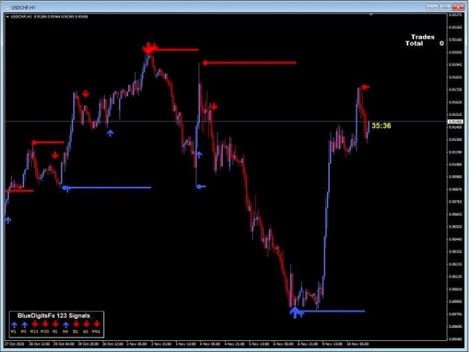 FXCore100 EA